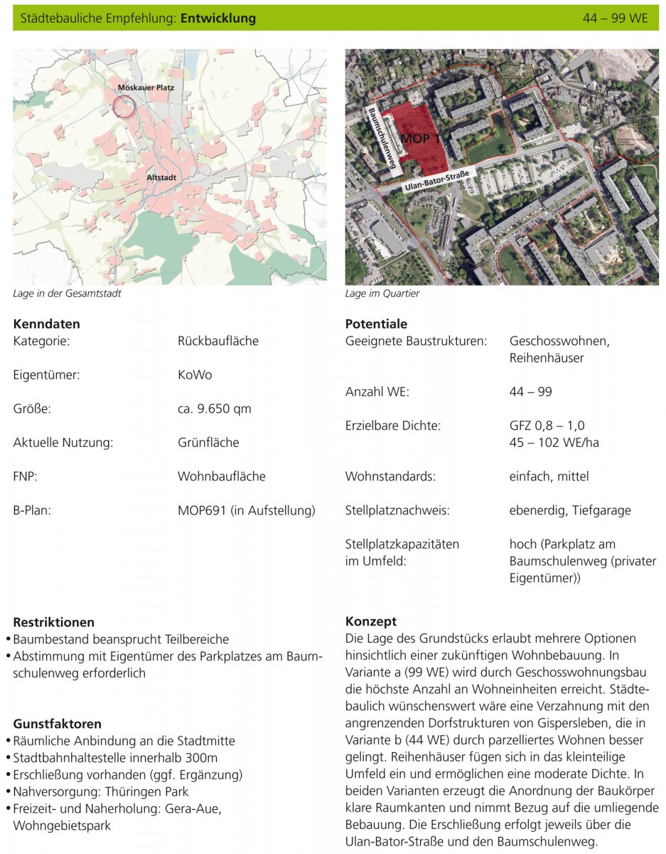 Steckbrief Moskauer Platz