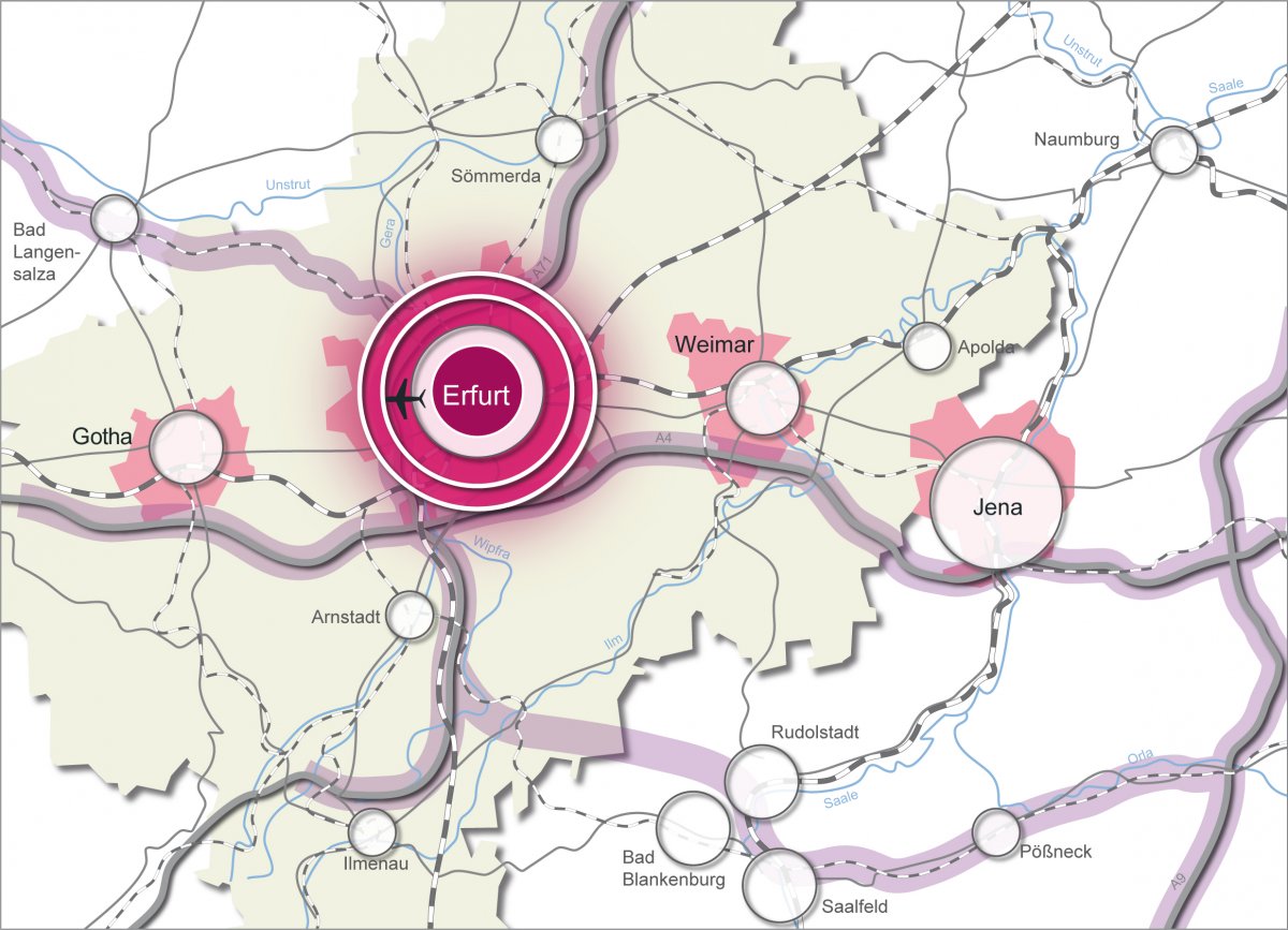 Szenario 3 Stabile polyzentrische Region