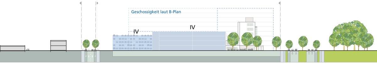 Konzept A2 Querschnitt A Richtung Norden