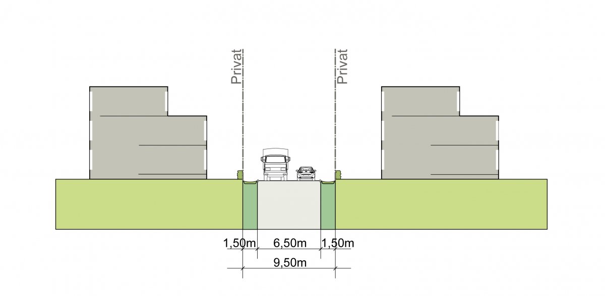 Straßenprofile mit Versickerungsflächen