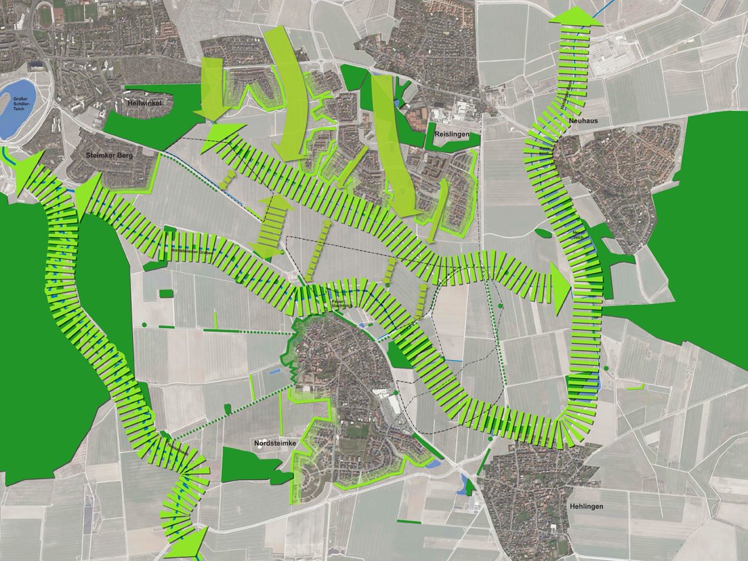 Vernetzung Stadt und Landschaft