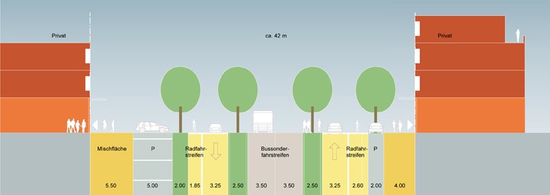 Nordsteimker Straße: Bus-Sonderfahrstreifen in Mittellage